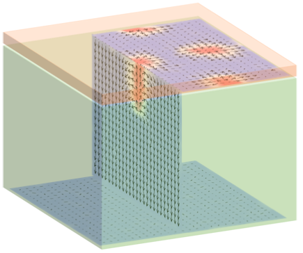 3D model of data