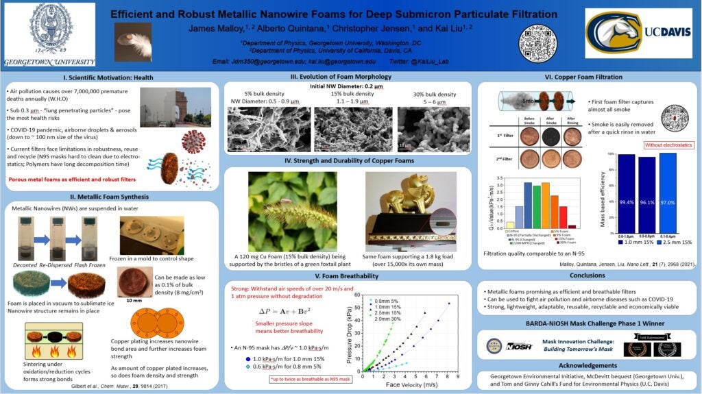 Photo of James Malloy's AAAS Poster titled "Efficient and Robust Metallic Nanowire Foams for Deep Submicron Particulate Filtration"