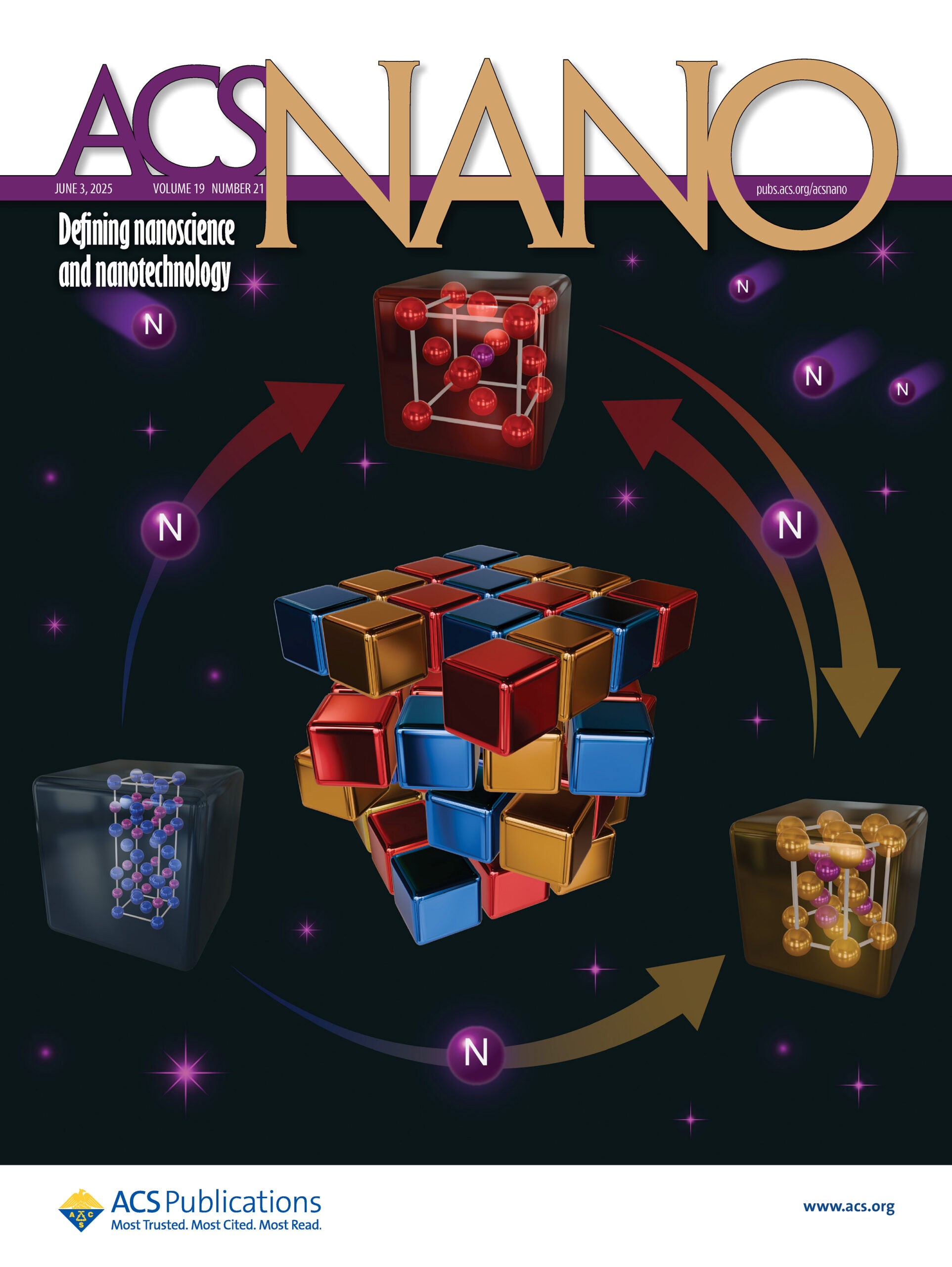 ACS Journal Cover Reconfigurable all-nitride magneto-ionics