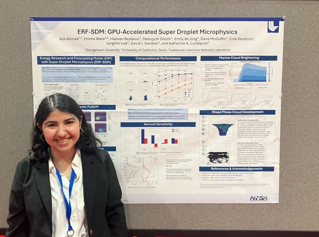 Aya Ahmad poster presentation
